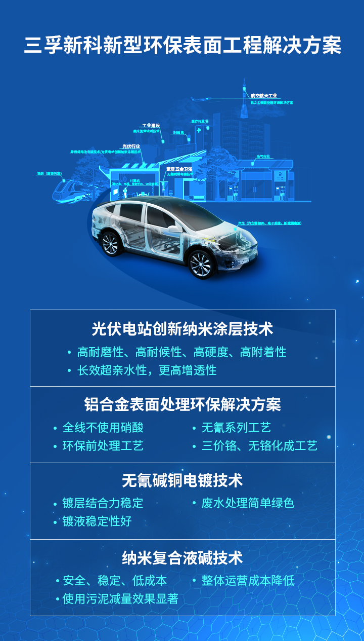 9001cc��ɳ�Գ�Ϊ��(�й�����)-�ٷ���վ