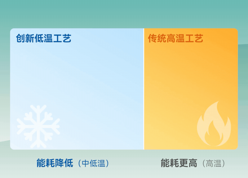20240318112558_95368 9001cc½ðɳÒÔ³ÏΪ±¾(Öйú¼¯ÍÅ)-¹Ù·½ÍøÕ¾