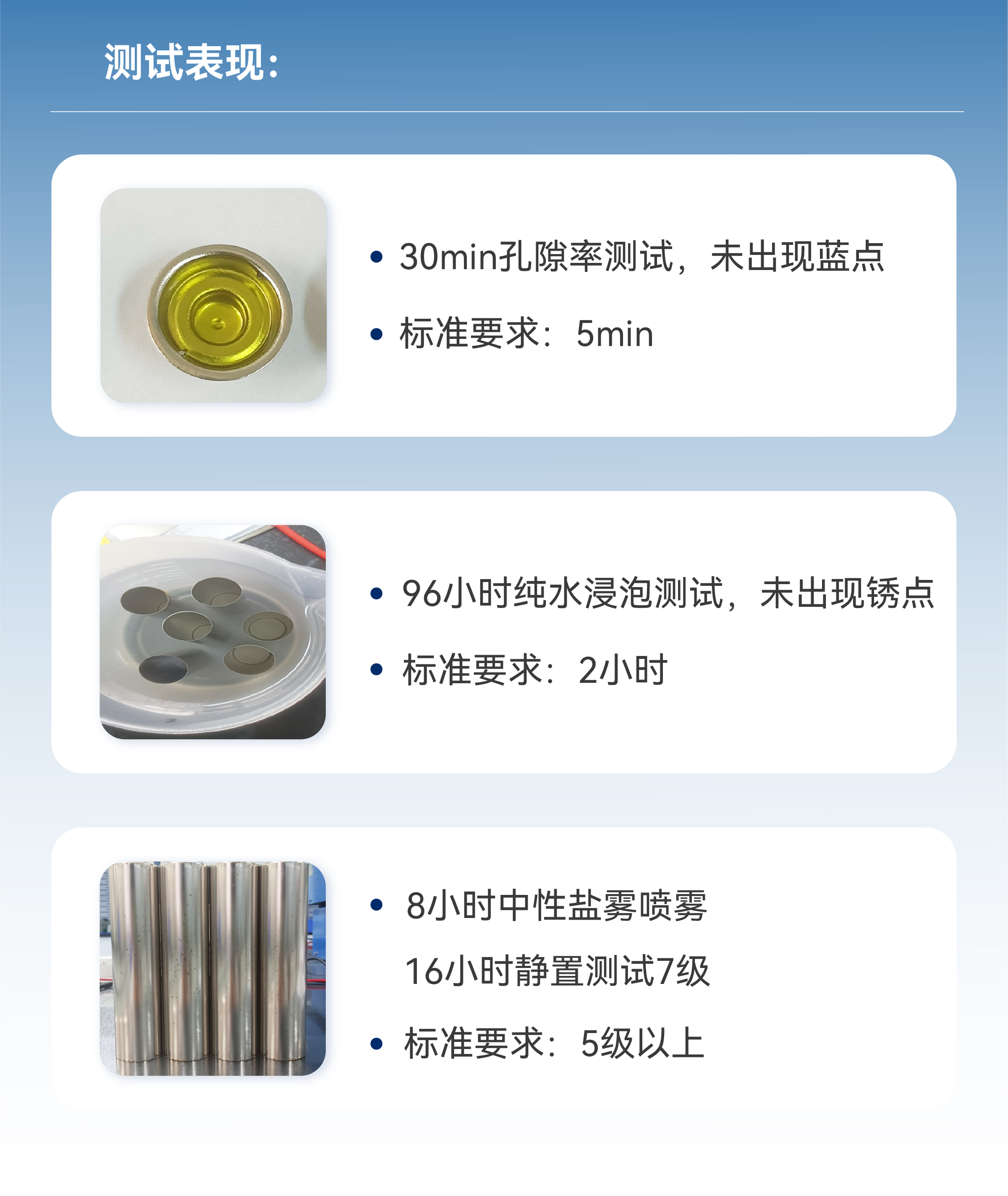 9001cc��ɳ�Գ�Ϊ��(�й�����)-�ٷ���վ