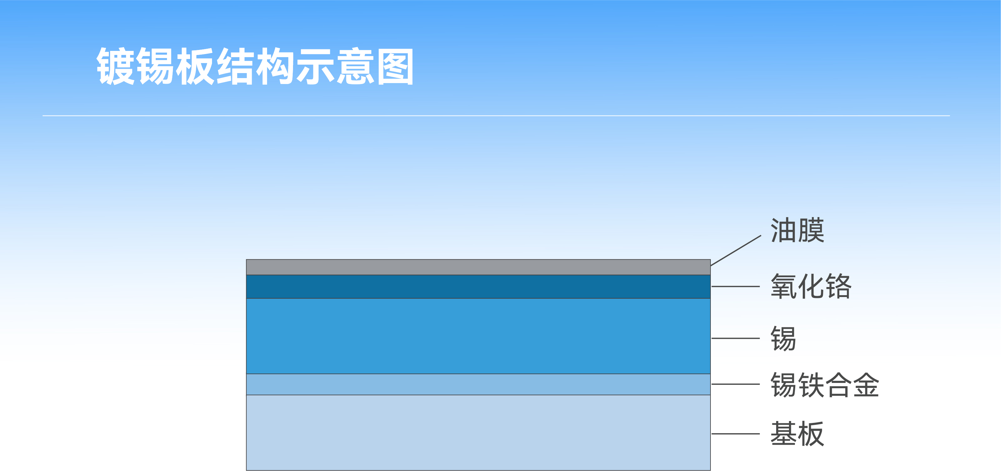 20240521152634_63299 9001cc½ðɳÒÔ³ÏΪ±¾(Öйú¼¯ÍÅ)-¹Ù·½ÍøÕ¾