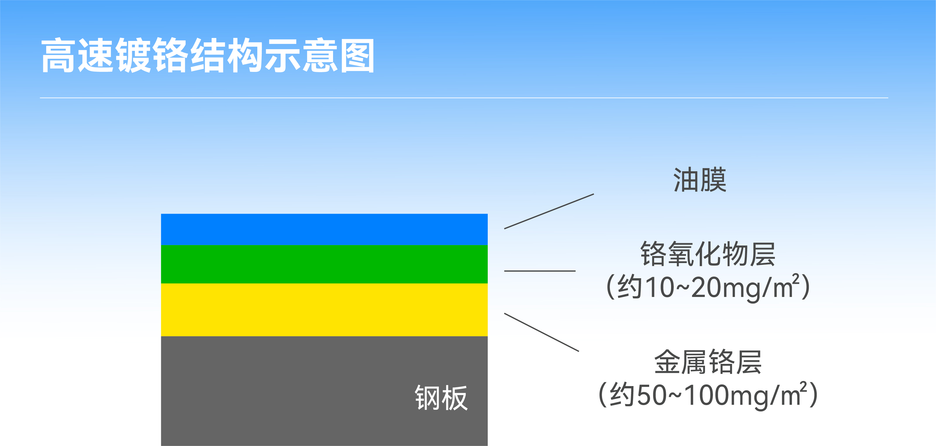 20240521154014_86558 9001cc½ðɳÒÔ³ÏΪ±¾(Öйú¼¯ÍÅ)-¹Ù·½ÍøÕ¾