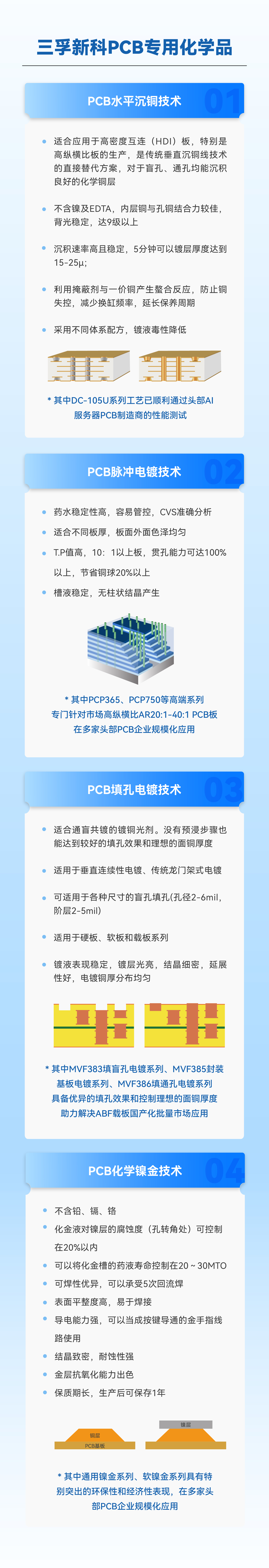 9001cc��ɳ�Գ�Ϊ��(�й�����)-�ٷ���վ