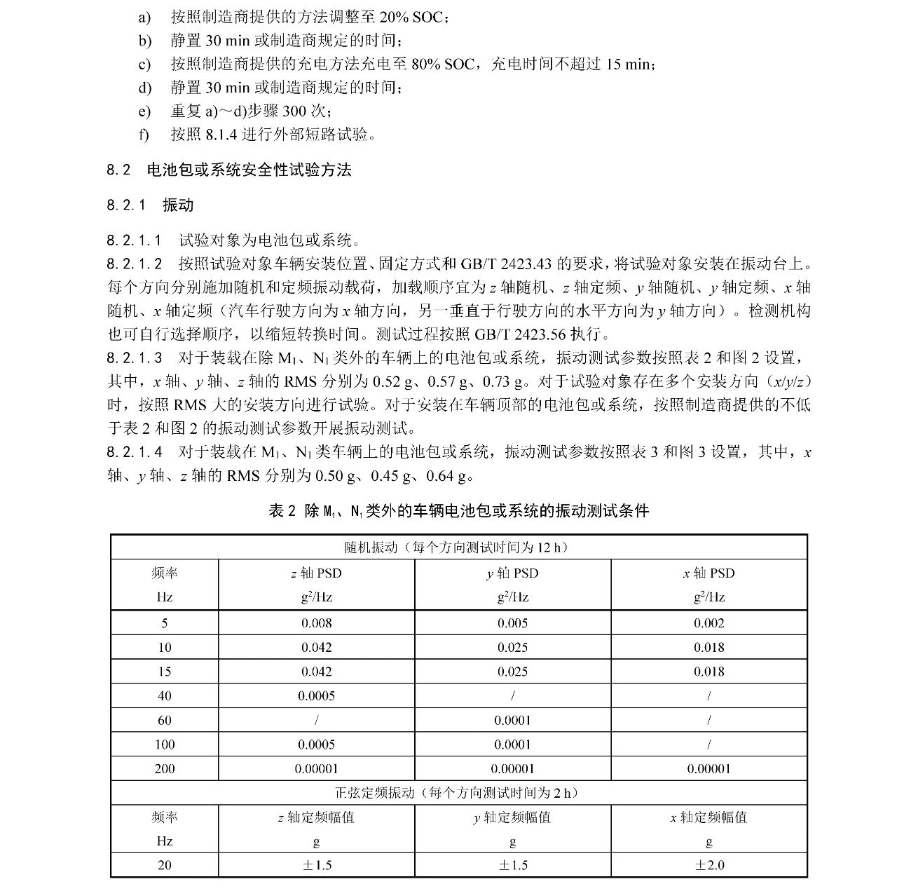 9001cc��ɳ�Գ�Ϊ��(�й�����)-�ٷ���վ