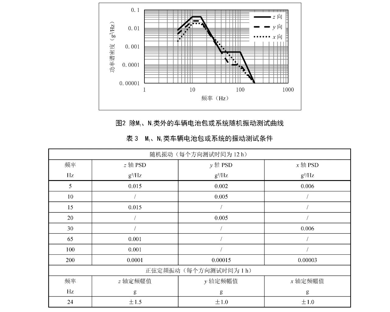 9001cc��ɳ�Գ�Ϊ��(�й�����)-�ٷ���վ