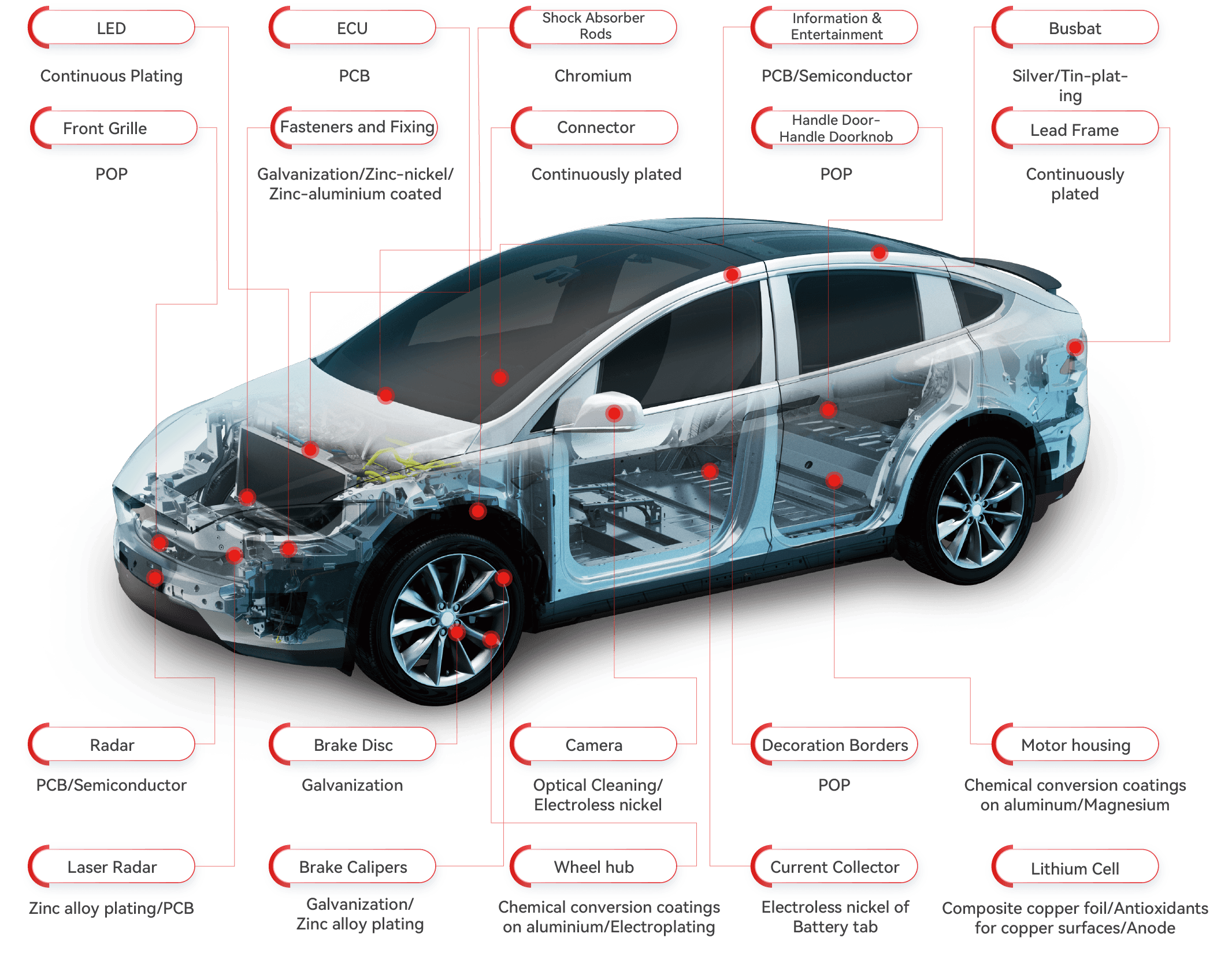 9001cc��ɳ�Գ�Ϊ��(�й�����)-�ٷ���վ