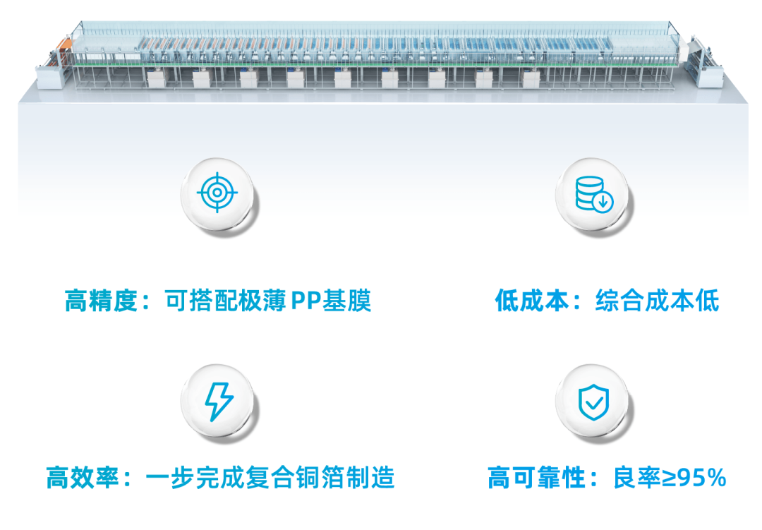 9001cc��ɳ�Գ�Ϊ��(�й�����)-�ٷ���վ