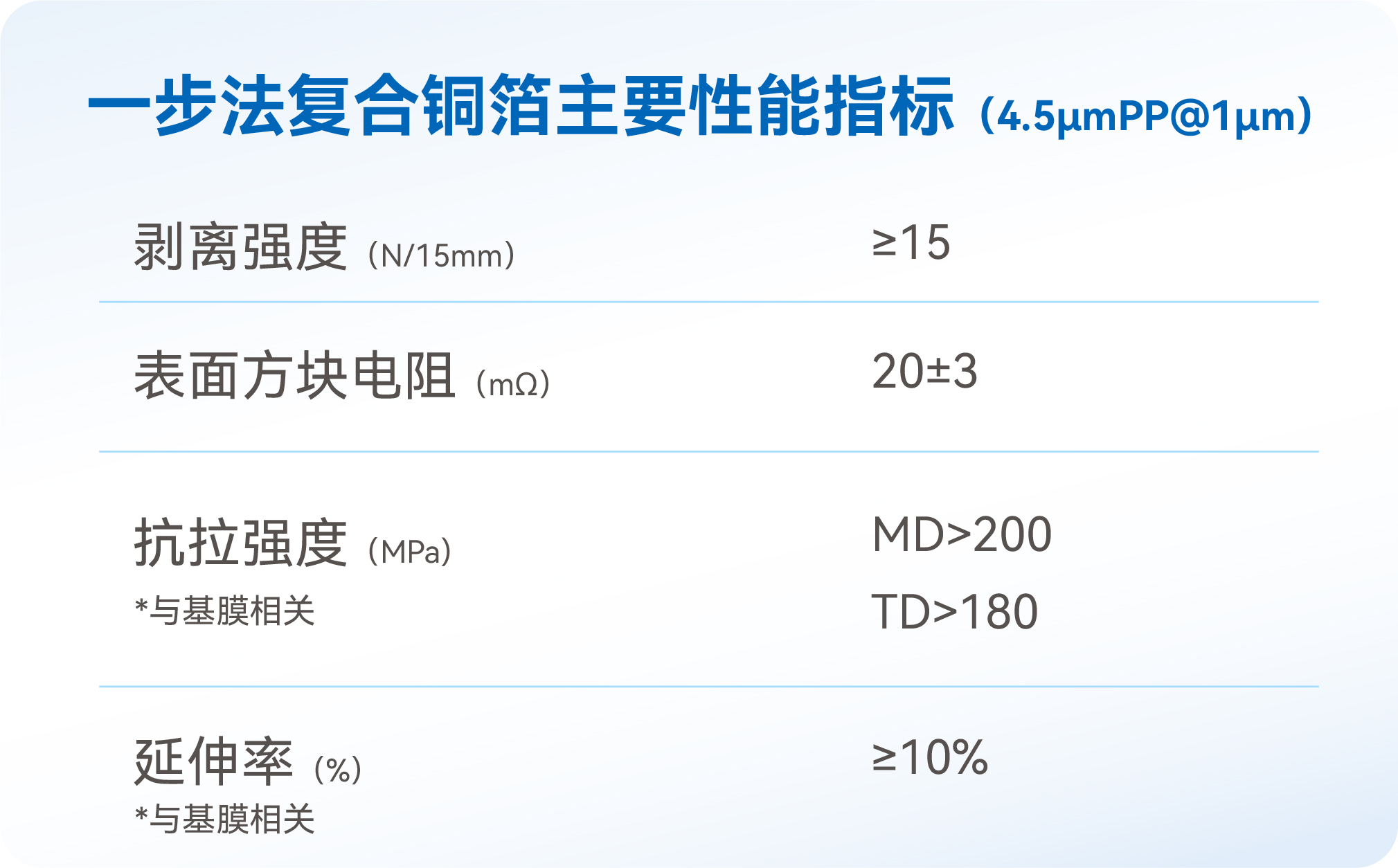 9001cc��ɳ�Գ�Ϊ��(�й�����)-�ٷ���վ